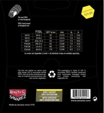 Strings for E-guitar Focus Stainless Steel .010-.046 E-guitar strings - Image 4