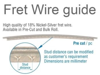 Fretwire Nickel silver b:2.7 x a:2.8 mm Guitar Accessories - Image 3