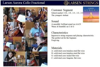 Cello Strings Larsen Aurora C 1/8 bulk Strings for cello - Image 2