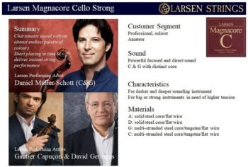 Cello Strings Magnacore A Steel Strings for cello - Image 2