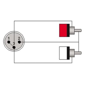 XLR male - 2 x RCA/Cinch male 5 meter Procab - Image 2