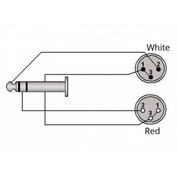 6.3 mm Jack male stereo - XLR male & XLR female 3 meter Procab - Image 2