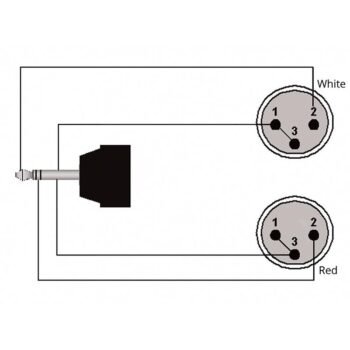 3.5 mm Jack male stereo - 2 x XLR male 1,5 meter Procab - Image 2
