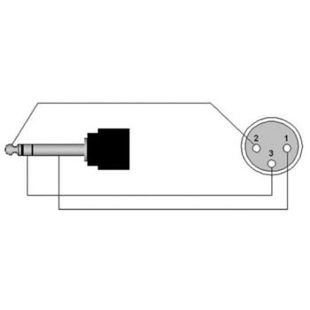 XLR female - 6.3 mm Jack male stereo 1,5 meter Procab - Image 2