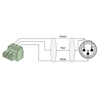 2 x XLR male - 2 x terminal block (3p - 3.81mm) 3 meter Procab - Image 2