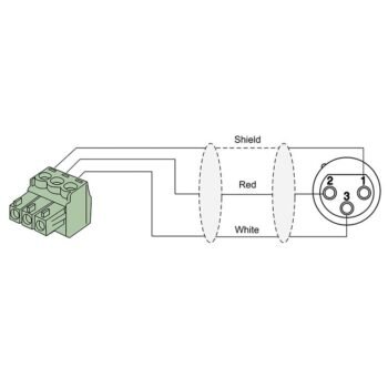 2 x XLR female - 2 x terminal block (3p - 3.81mm) 3 meter Procab - Image 2
